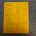 Honeywell NAL Reference Card